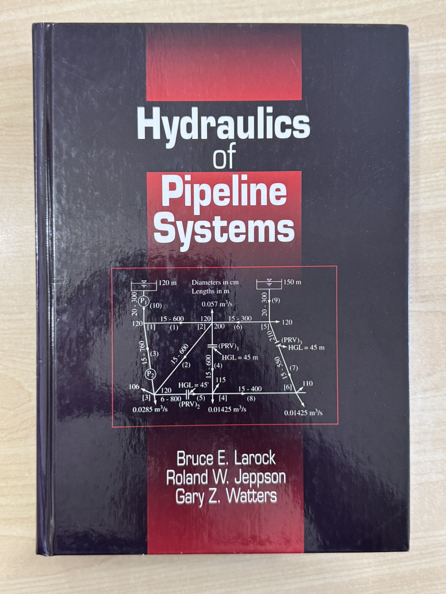 Hydraulics of Pipeline Systems